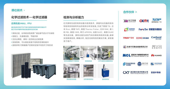 完美收官！億天凈化 SEMICON China 2023 精彩盤點(diǎn)！