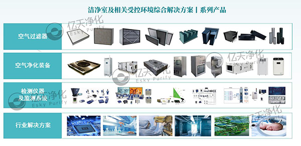 億天凈化成為中國工程建設(shè)標(biāo)準(zhǔn)化協(xié)會(huì)電子工程分會(huì)首屆會(huì)員單位