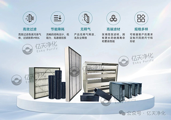 化學(xué)過濾器的廣泛應(yīng)用