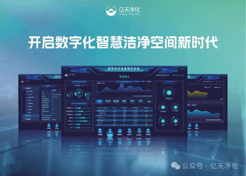 篤行不怠，億天凈化與時代同頻共進